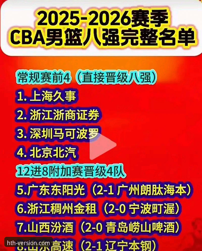 CBA季后赛观赛实用指南:从山西横扫青岛看赛事信息获取必备知识